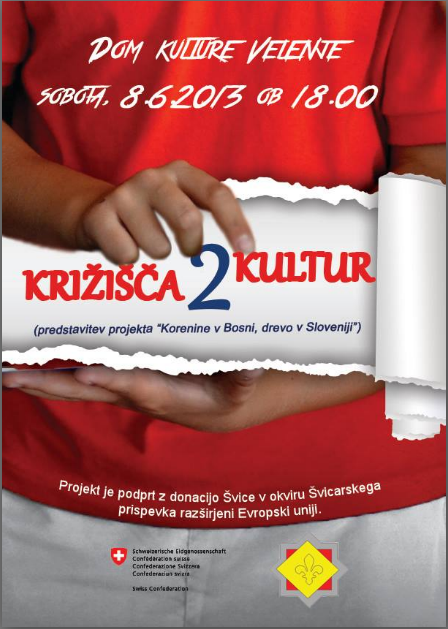 Križišča snip
